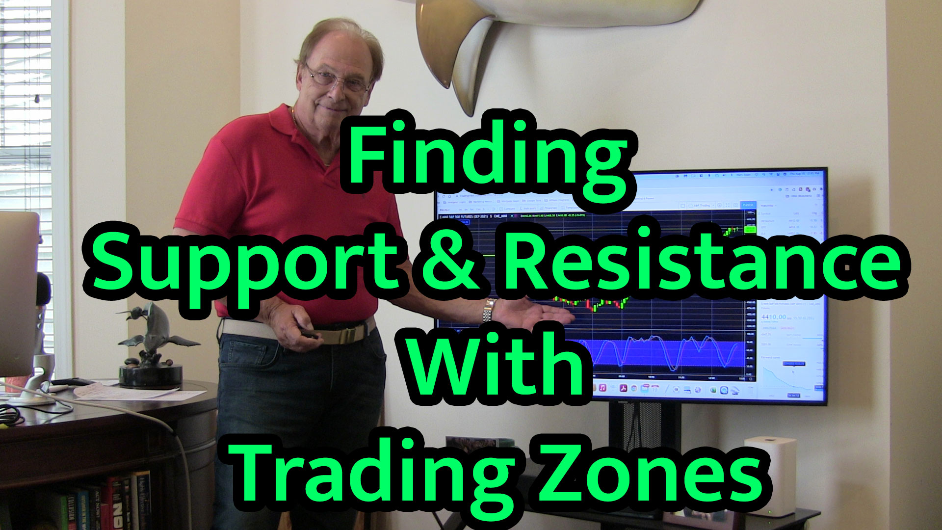 Emini Futures Trading With Trading Zones