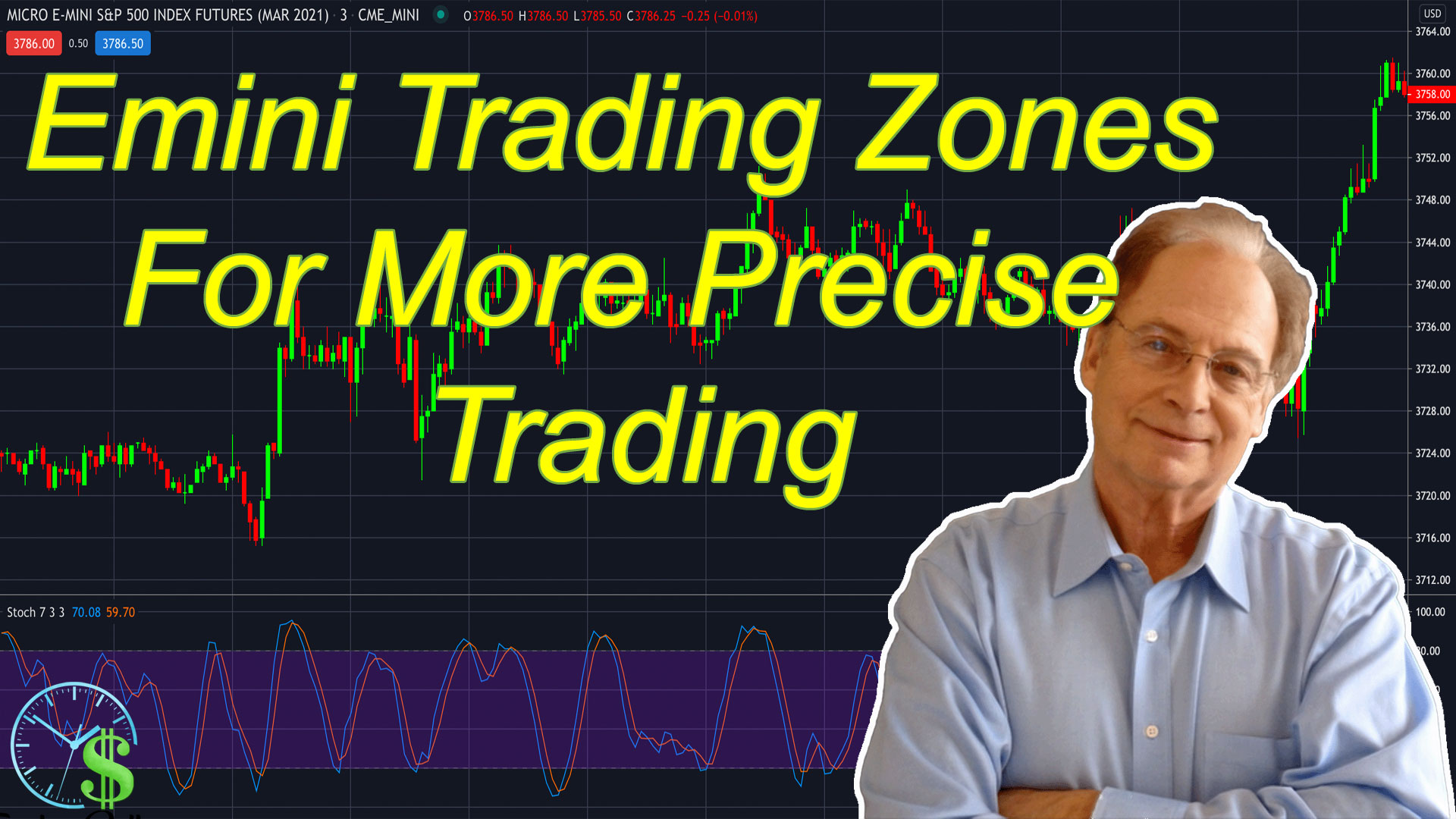 Using Trading Zones For More Consistent Day Trading