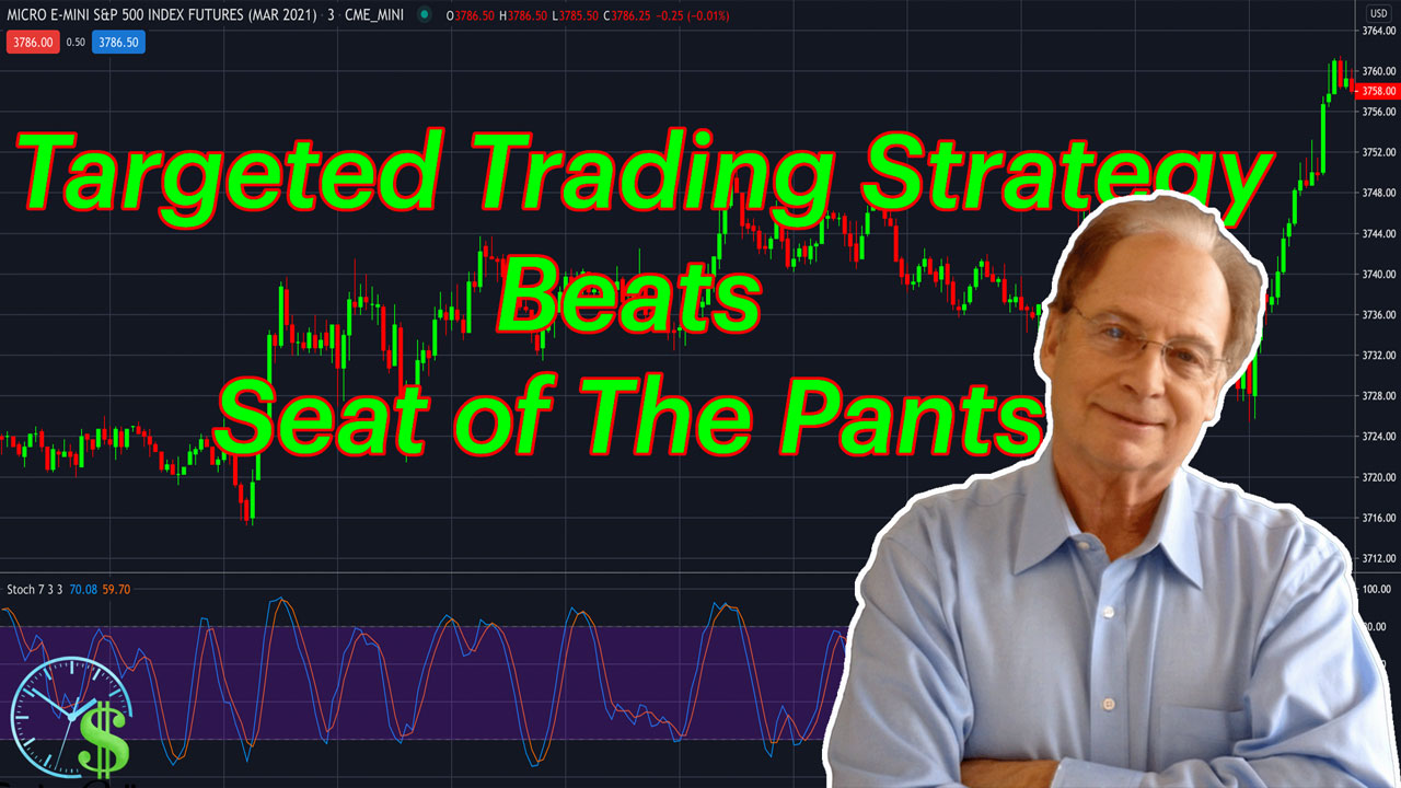 Profitable 23 Point Gain Worth $1,150 in Emini Trading