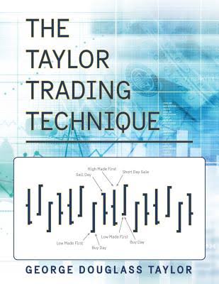 Emini Targets With Taylor’s Book Method