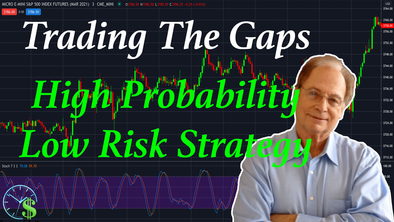 Emini Trading – How To Play The Gap Trade