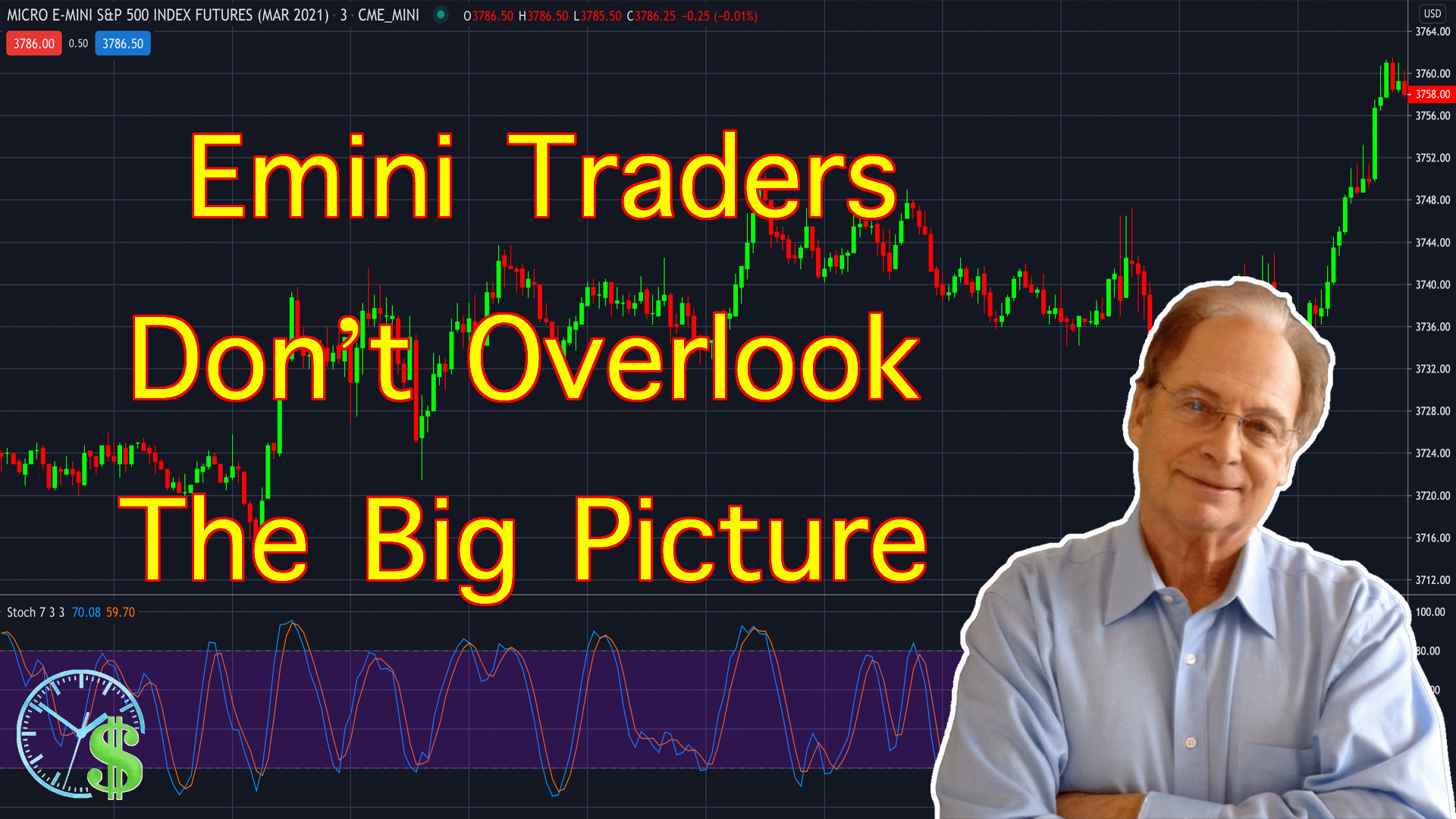 Smart Emini Traders Don’t Miss The Big Picture