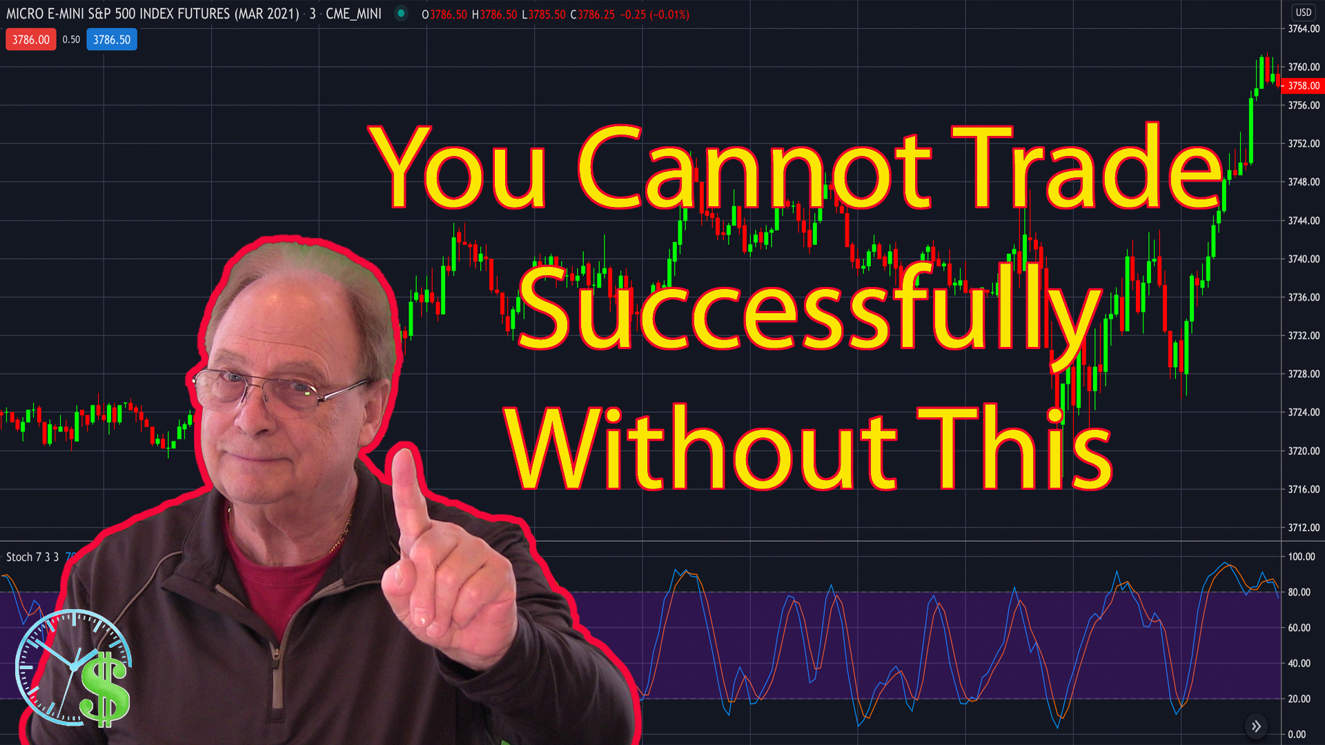 S&P Emini Futures Day Traders Cannot Succeed Without These Skills