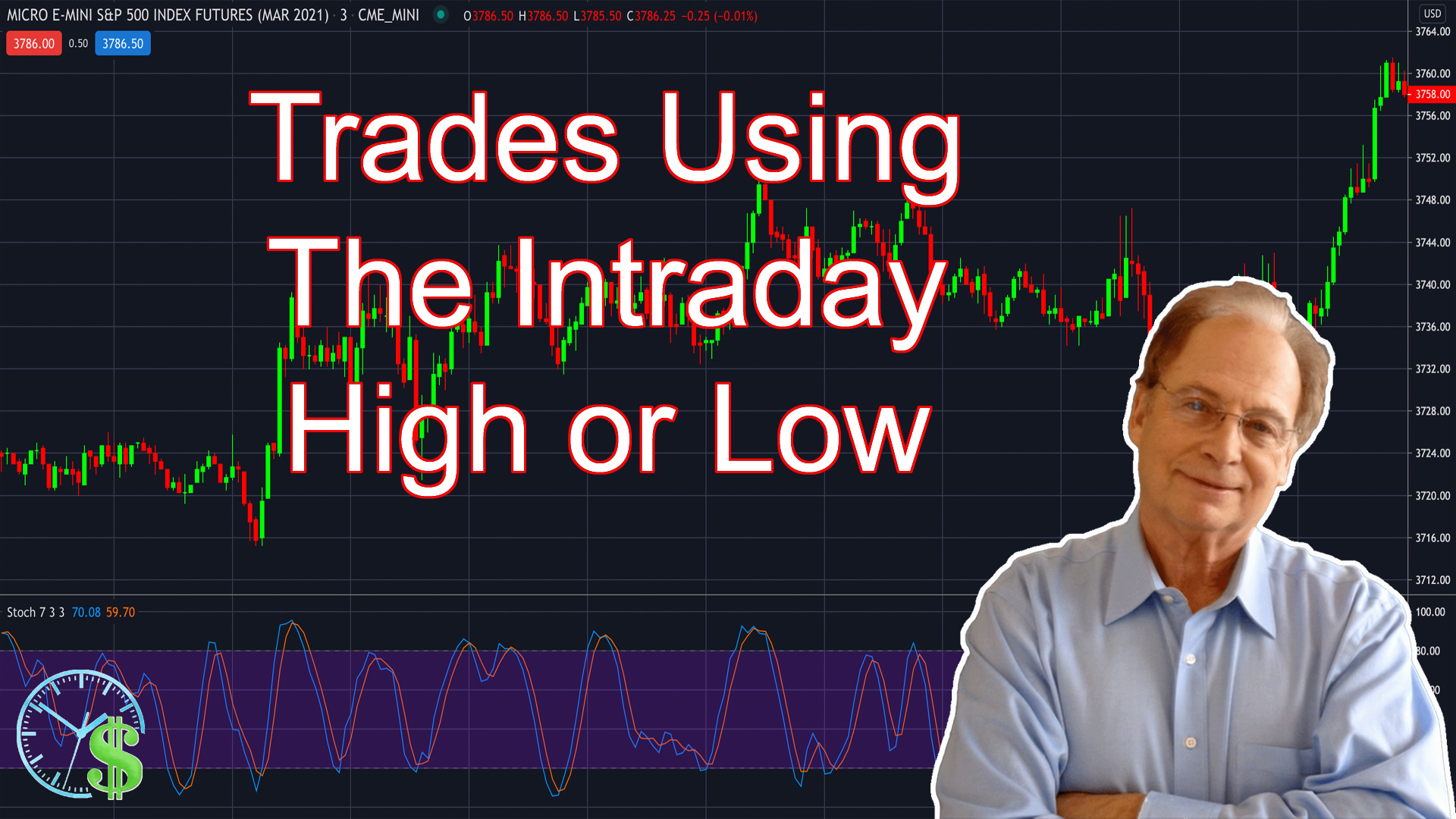 Emini Futures Trade Entries Using Intraday Highs and Lows