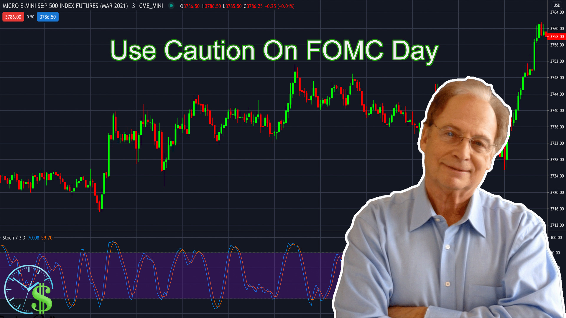 FOMC Day Strategy For Emini Day Traders