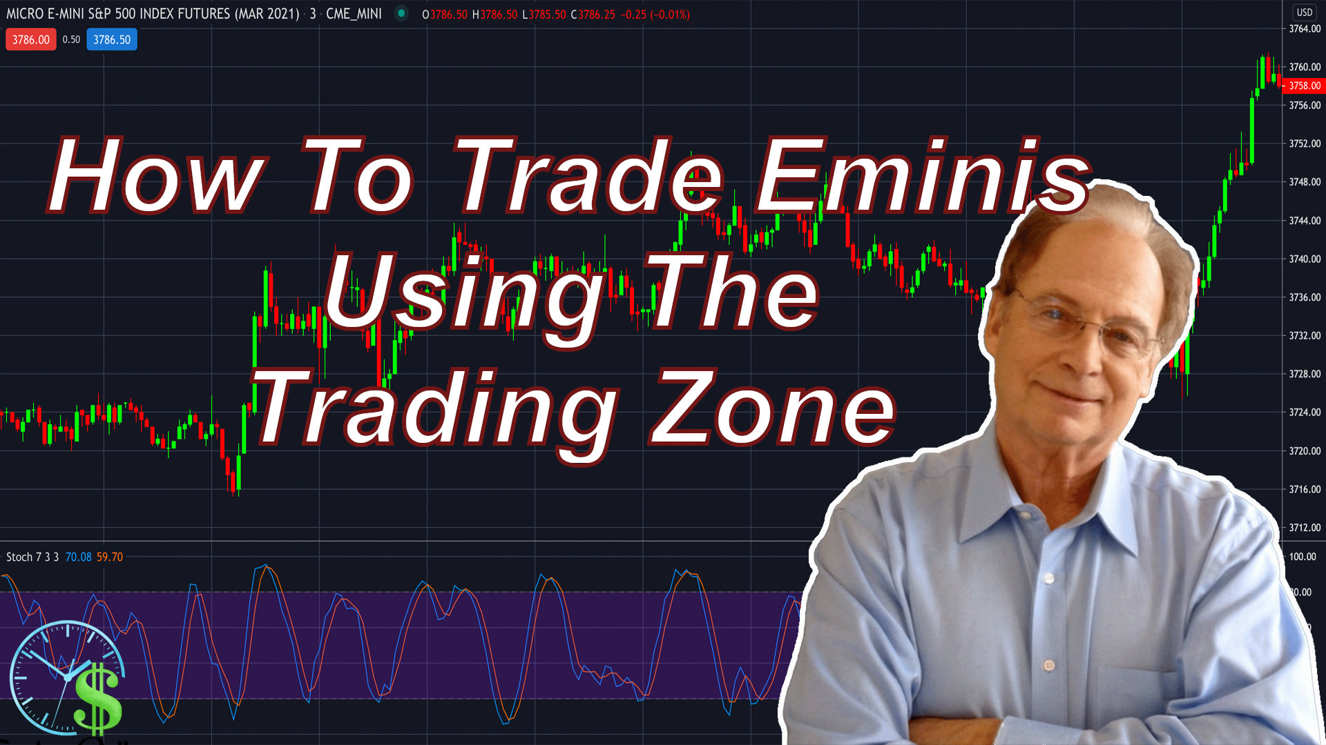 How To Use The Trading Zone For Profitable Emini Trading