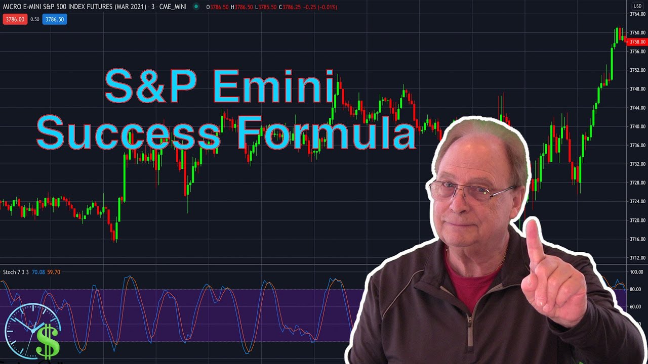 S&P Emini Success Formula