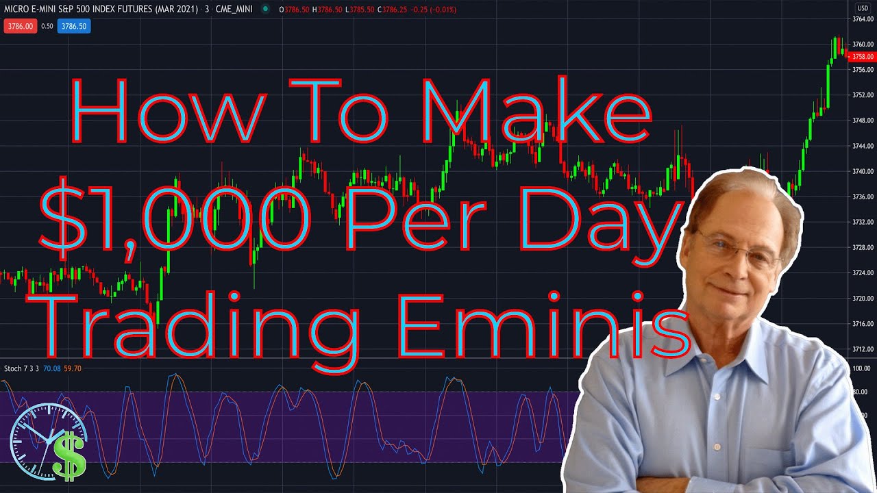 How To Make $1,000 Per Day Trading Eminis