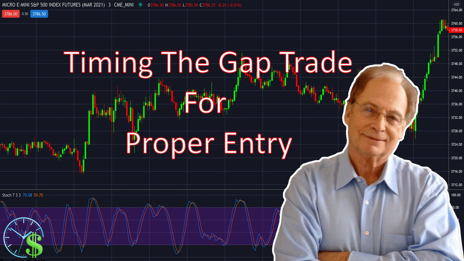 How To Time The Gap Trade Entry