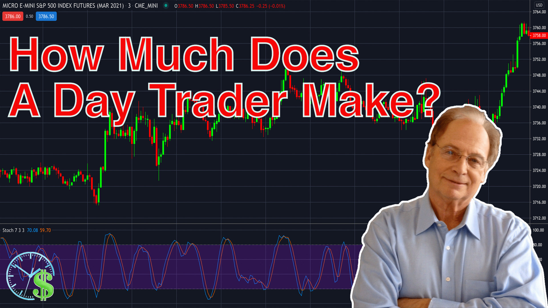 How Much Does A Day Trader Make