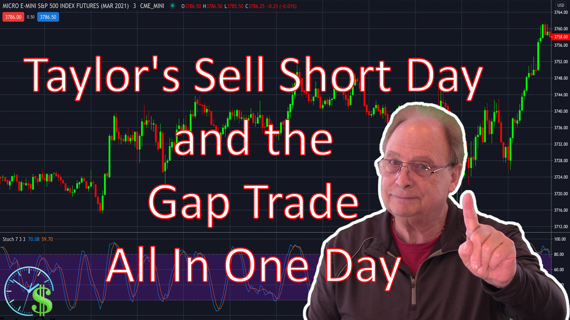 Taylor Trading Technique: Taylor’s Sell Short Day