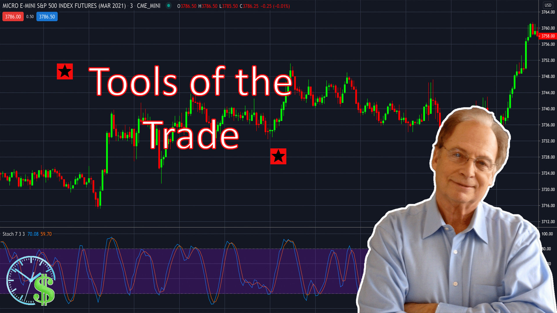 Trading Tools For Day Traders