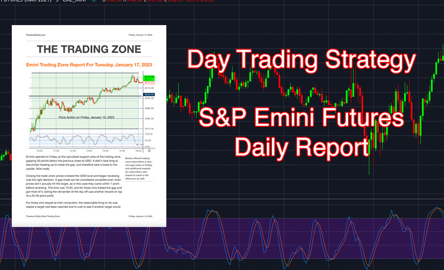 Day Trading Strategy 1-20-2023