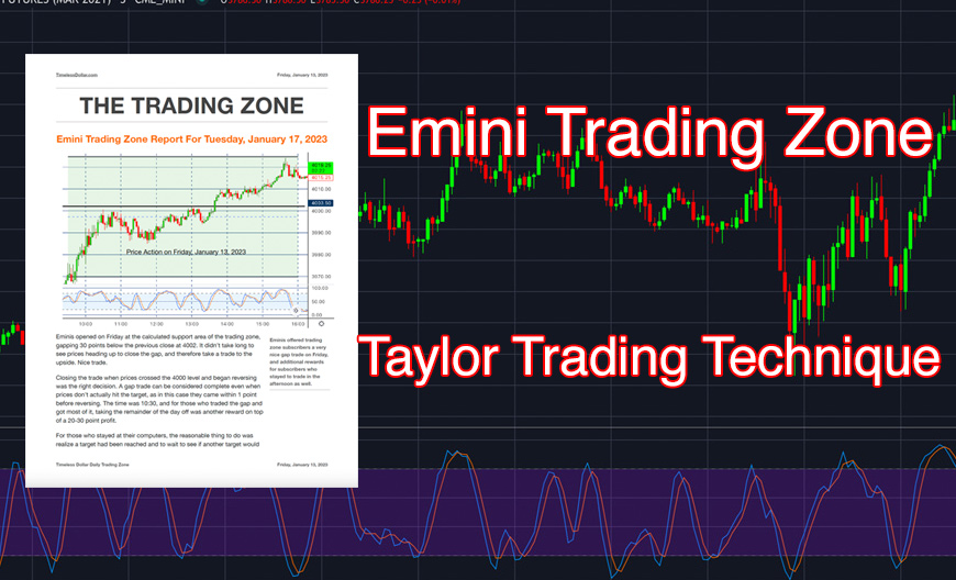 Emini Trading Zone 1-26-2023