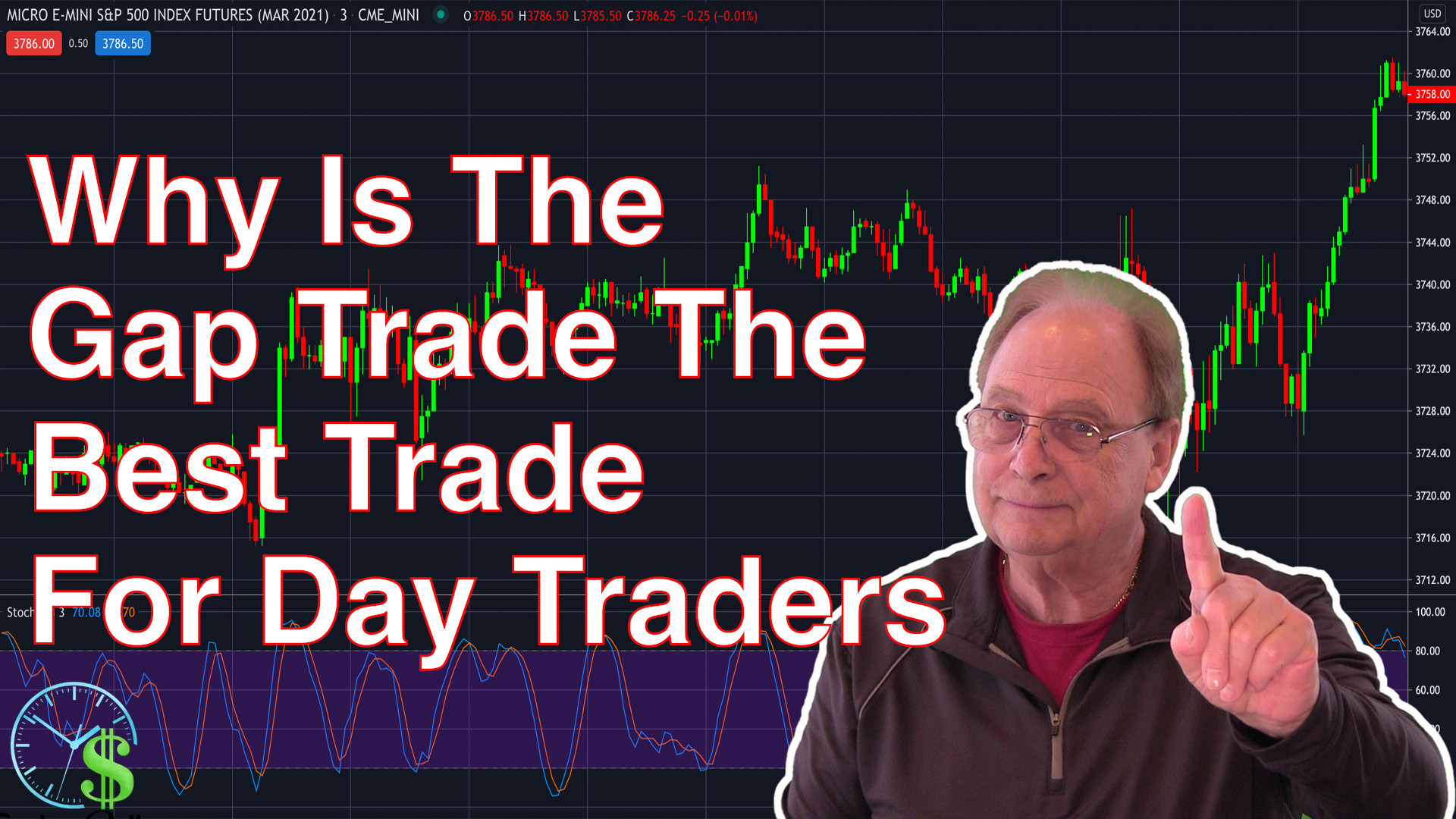 Best Trade For Day Traders