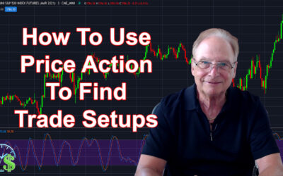 How To Find Trade Setups Using Price Action