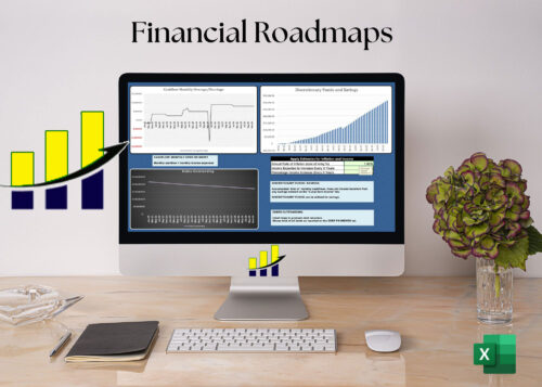 30 Year Roadmap (Homeowners – NoHeloc Version)