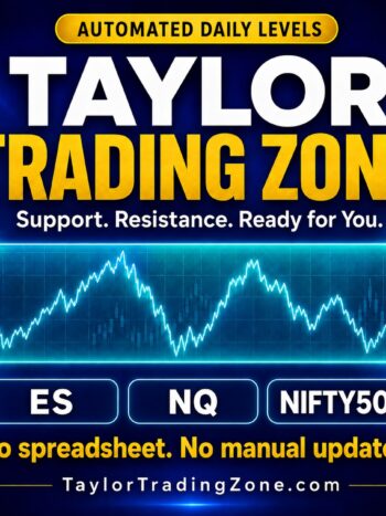 Taylor Trading Zone — Automated Daily Support & Resistance