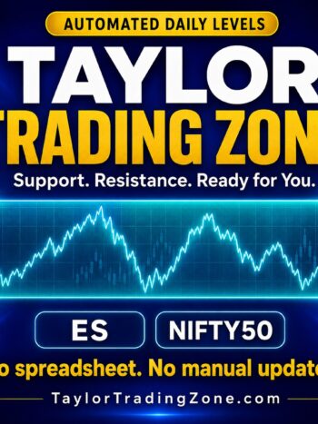 Taylor Trading Zone — Automated Daily Support & Resistance
